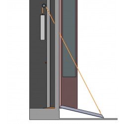 Schémas du fonctionnement de la rampe