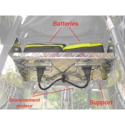 Installation des batteries sous le siège d'un fauteuil roulant électrique par support