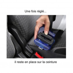 SECURISEAT, dispositif Dispositif anti-détachement pour ceinture