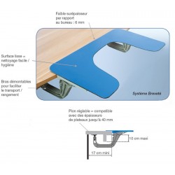 Schéma descriptif de la tablette Jumborest Access échancrée