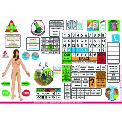 Tableau de communication avec pictogrammes et alphabet pour utilisation avec le pointeur laser KOZETTE